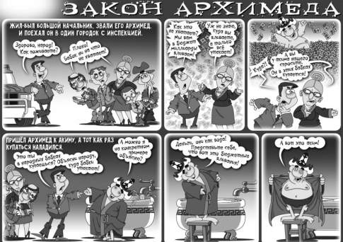 Закон Архимеда